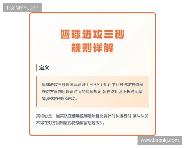 篮球规则详解：哪些情况会触发五秒违例判罚？