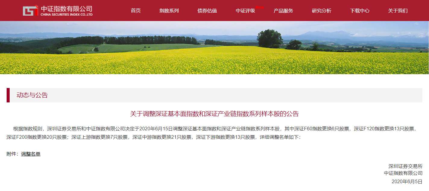 江南JNSport体育环境入选深证F200指数