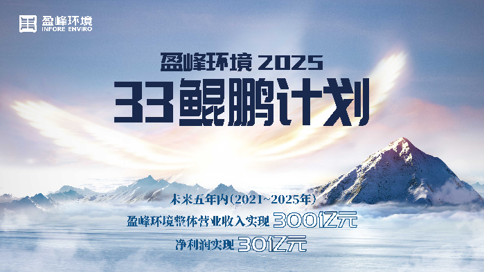江南JNSport体育环境2025·33鲲鹏计划