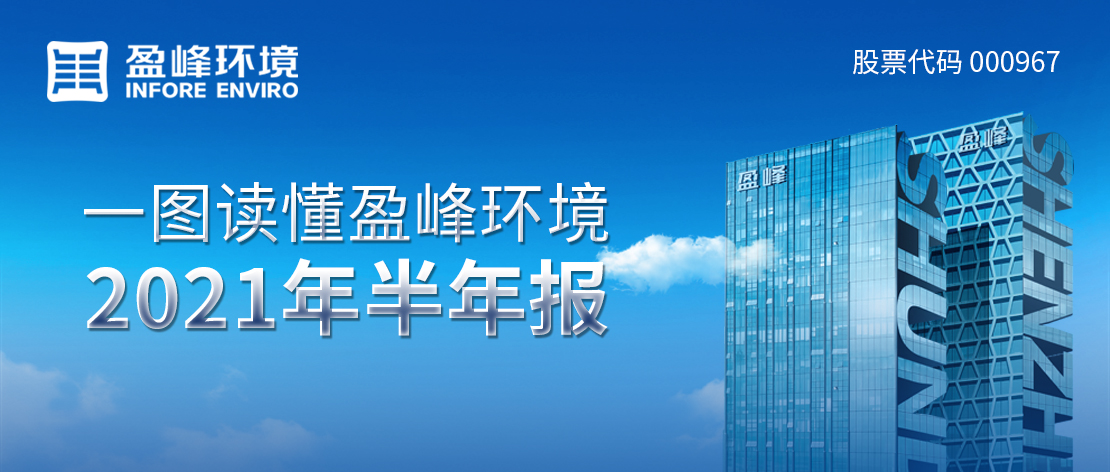 一图读懂江南JNSport体育环境2021年半年报