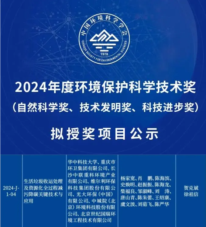 喜获科技进步一等奖！江南JNSport体育环境引领生活垃圾减污降碳新技术